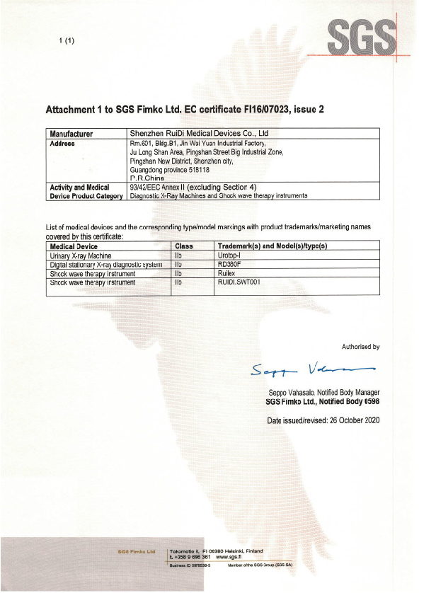 CE Certificate-2.jpg